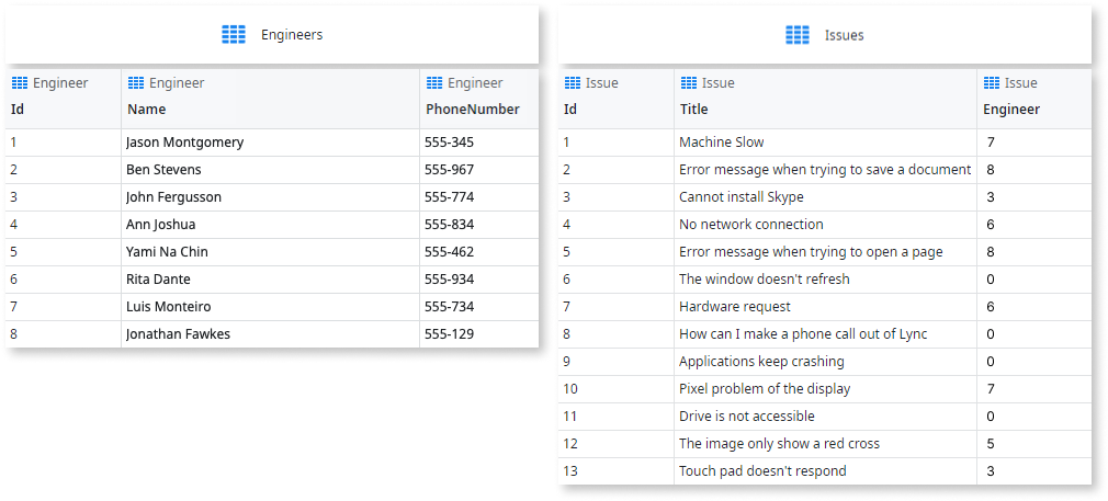 Supported Join Types - Outsystems 11 Documentation