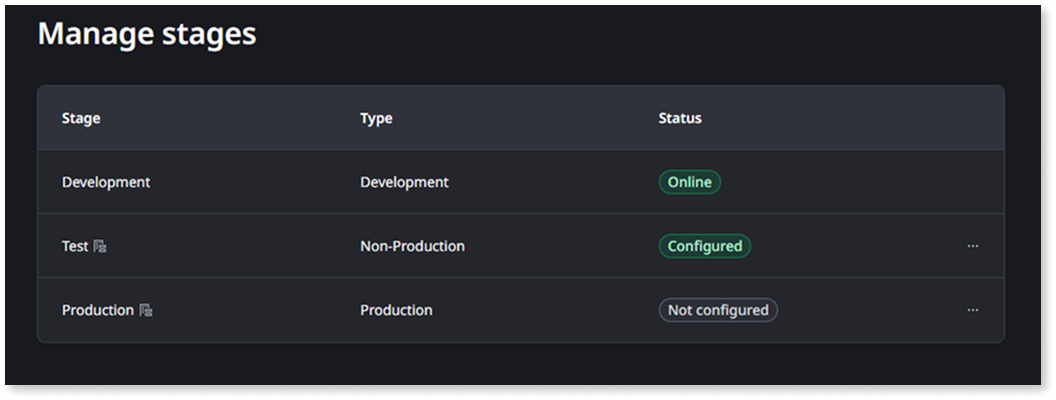 Install Self-hosted ODC stages - ODC Documentation