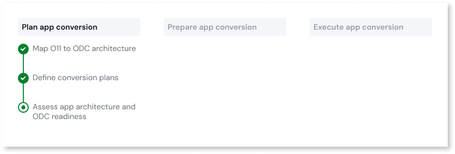 Assess app architecture and ODC readiness - OutSystems 11 Documentation