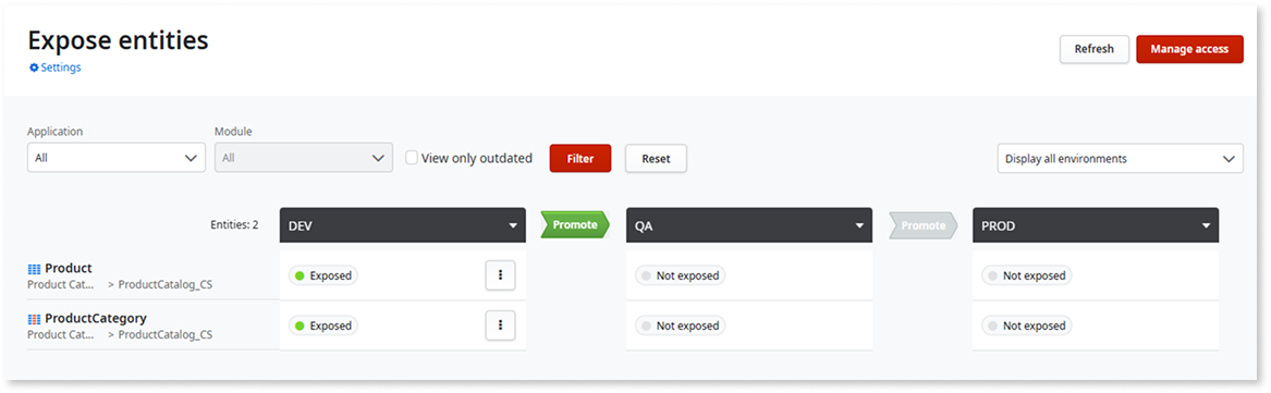Expose O11 entities to ODC - ODC Documentation