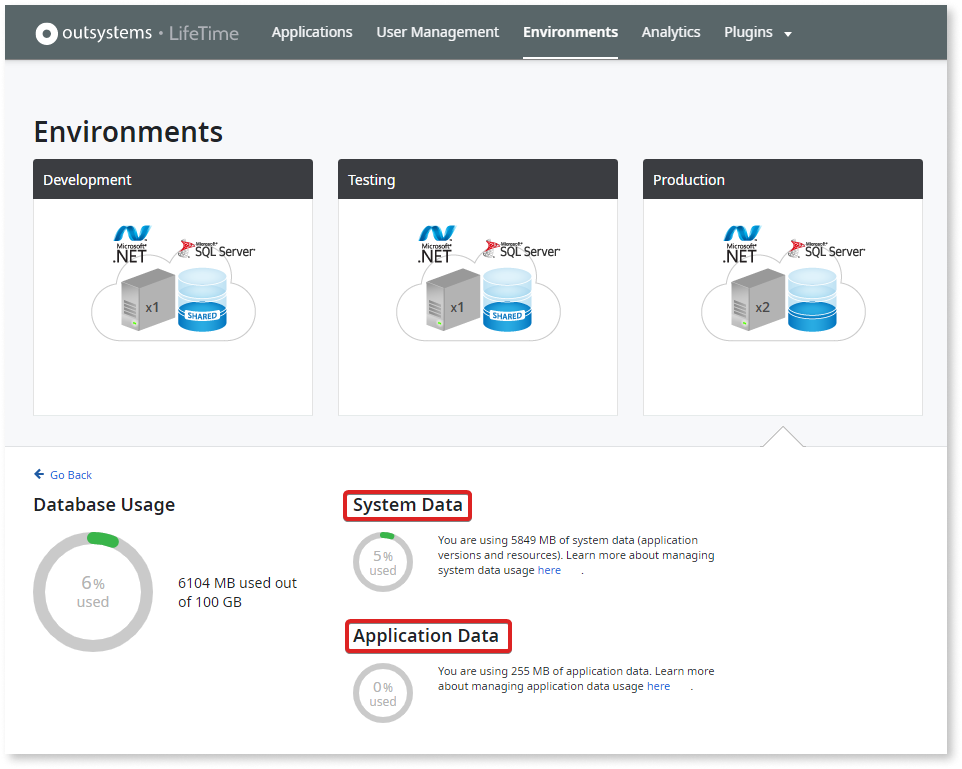 Database storage on OutSystems Cloud - OutSystems Support