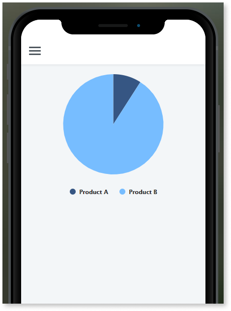 Create Pie and Donut Charts - OutSystems 11 Documentation