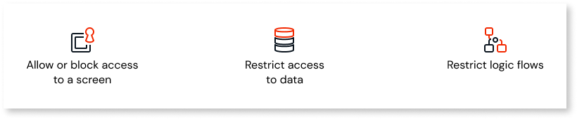 Secure your app with end-user roles - ODC Documentation