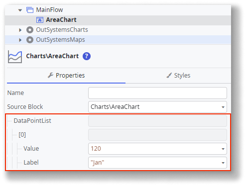 Area Chart - ODC Documentation