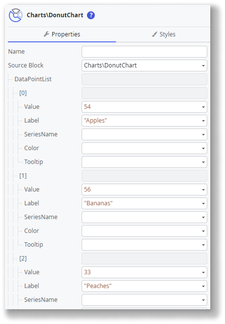 Donut Chart - ODC Documentation