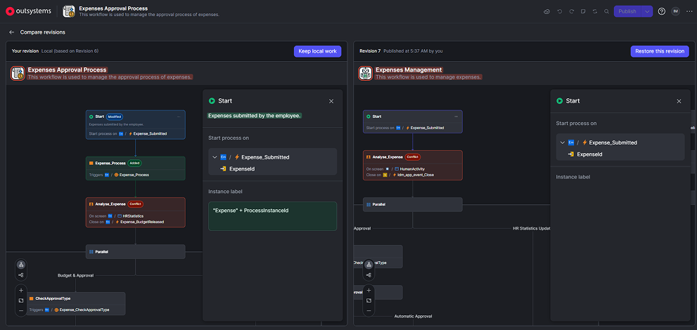 Compare workflow versions - ODC Documentation