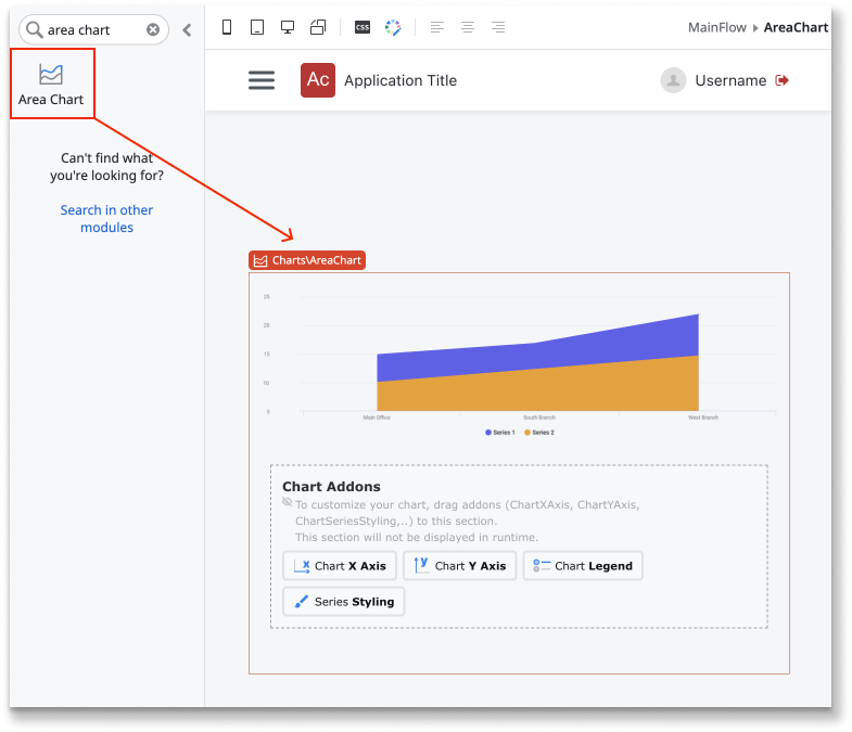 Area Chart - ODC Documentation