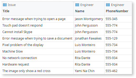 Supported Join Types - Outsystems 11 Documentation