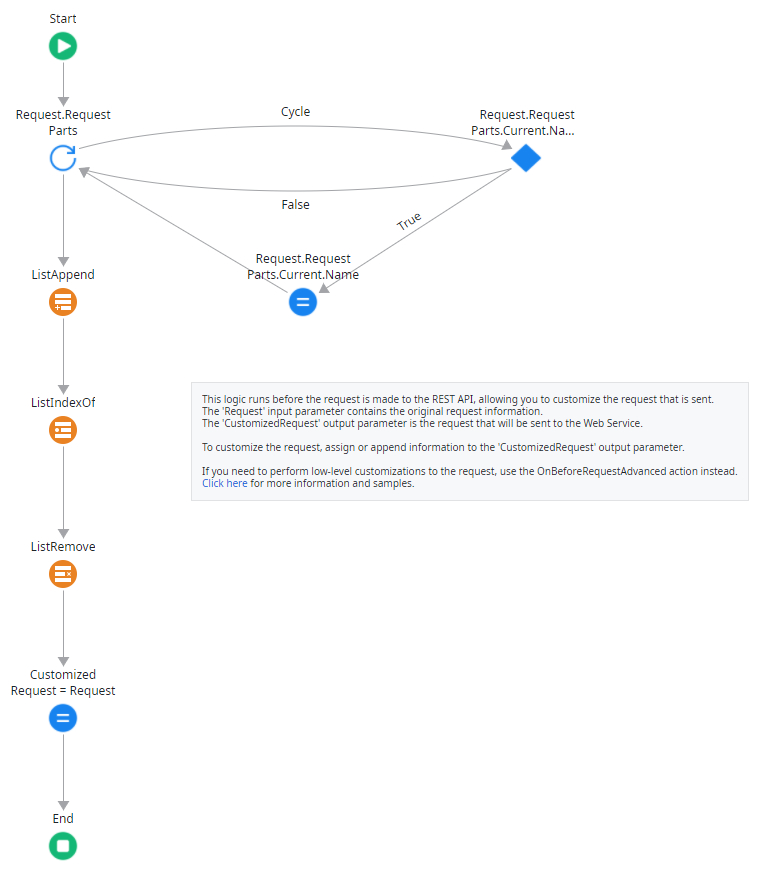Simple customizations - OutSystems 11 Documentation