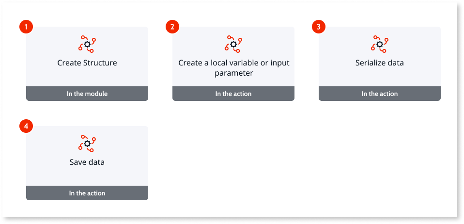 Using MongoDB integration - OutSystems 11 ドキュメンテーション