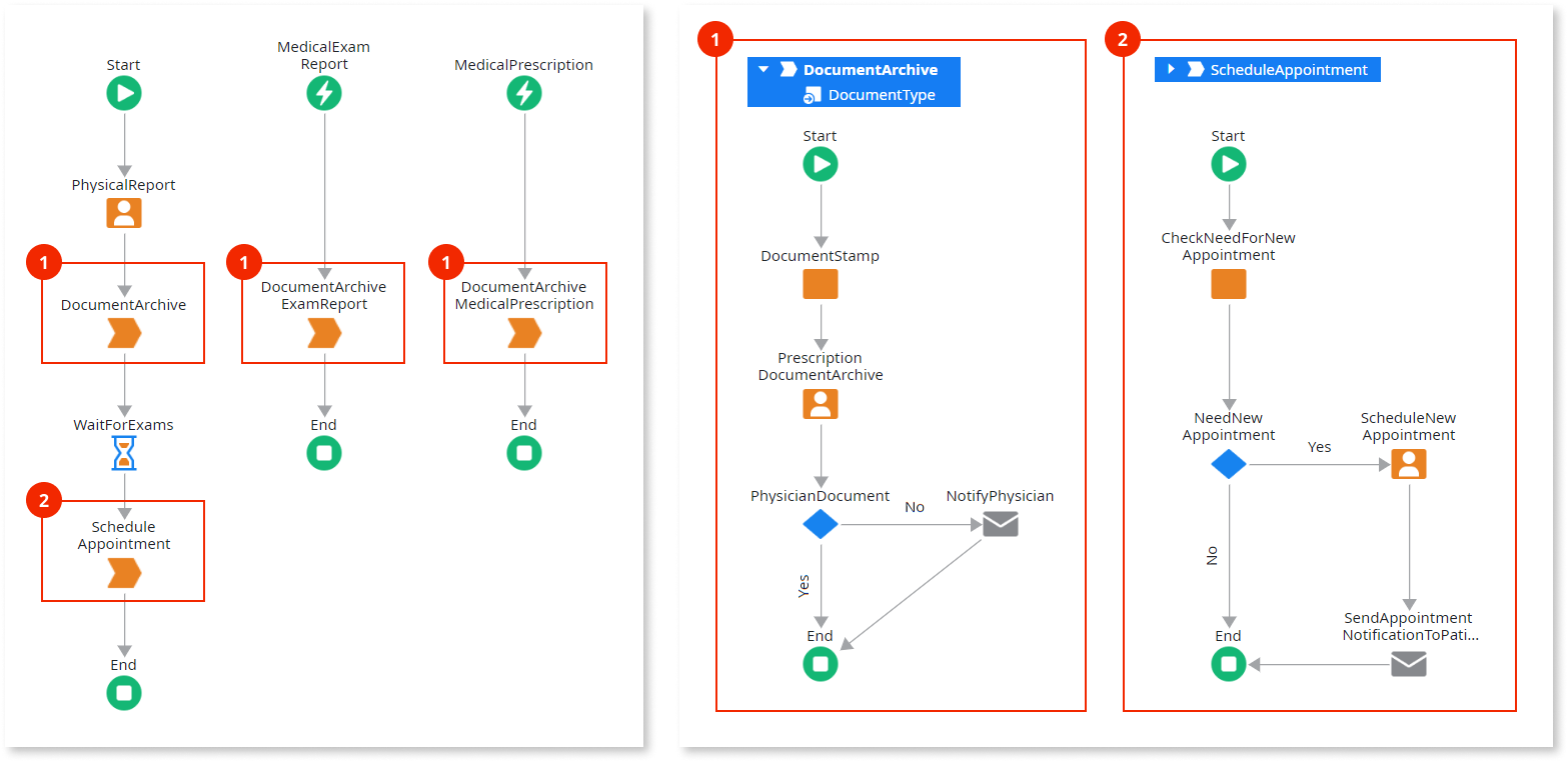 Design Processes with Small Flows - OutSystems 11 Documentation