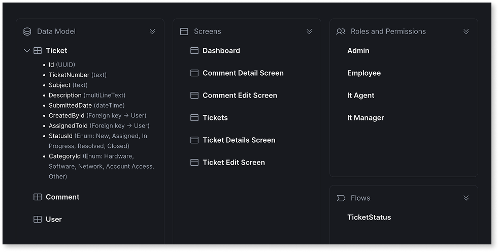 Capabilities and patterns for Mentor Web - ODC Documentation
