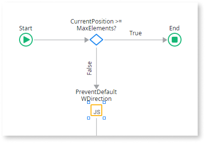 Touch Events - ODC Documentation