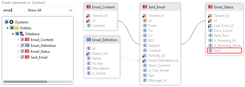 How To Find When The Last Email Was Sent - Outsystems How To Guide