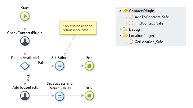 OutSystems mobile best practices - OutSystems 11 ドキュメンテーション