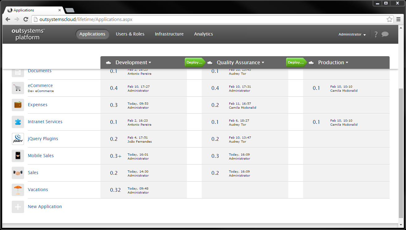 Repair Deployed Applications - OutSystems 10 Documentation