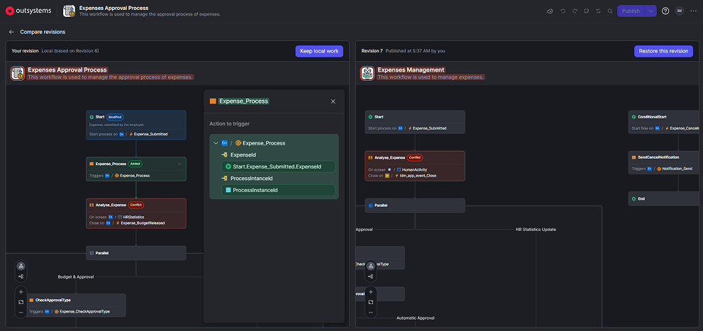 Compare workflow versions - ODC Documentation