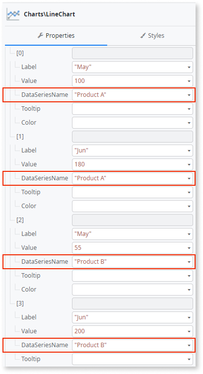 Create Line and Area Charts - OutSystems 11 ドキュメンテーション