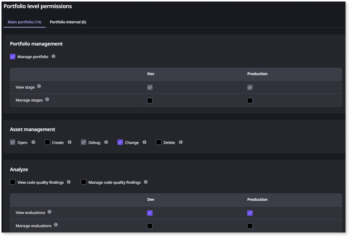 User management with multiple portfolios - ODC Documentation