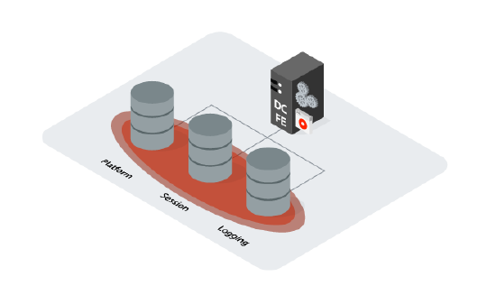 Quick Reference for OutSystems on Microsoft Azure - OutSystems 11 ...