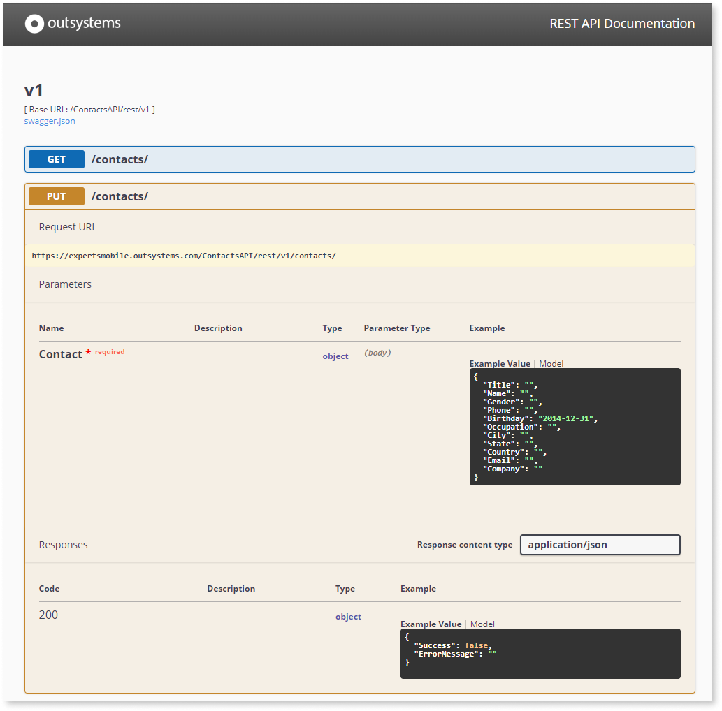公開しているREST APIをドキュメント化する - ODC Documentation