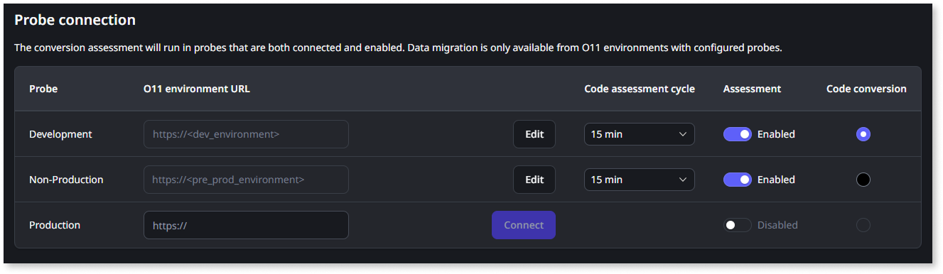 Manual setup of the Conversion Assessment Tool - OutSystems 11 ...