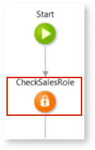 Validate End User Permissions in the Application - OutSystems 11 ...