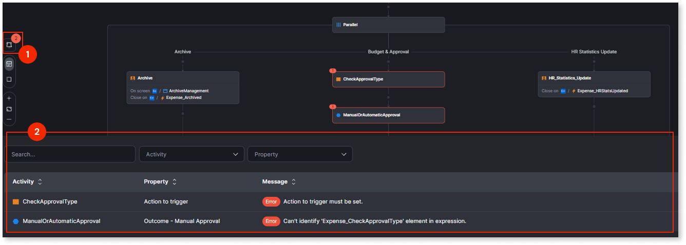 Workflows in ODC - ODC Documentation
