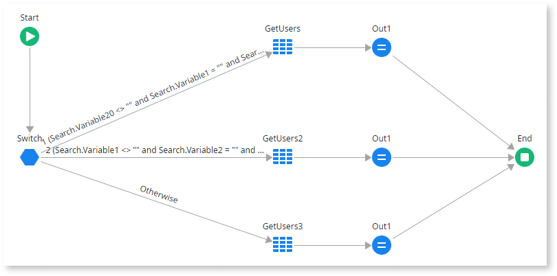 Null Coalescing Operator for Blueprints in Code Plugins - UE