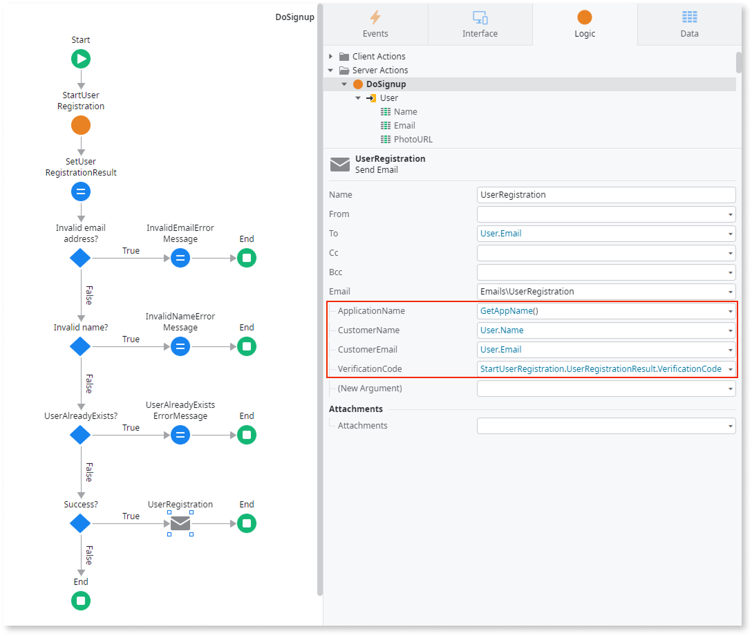Create email to send verification code - ODC Documentation