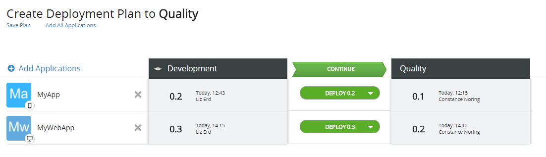 Deploy an Application - OutSystems 10 Documentation