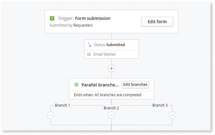 Workflow Builderアプリを最初から作成する - OutSystems 11 ドキュメンテーション