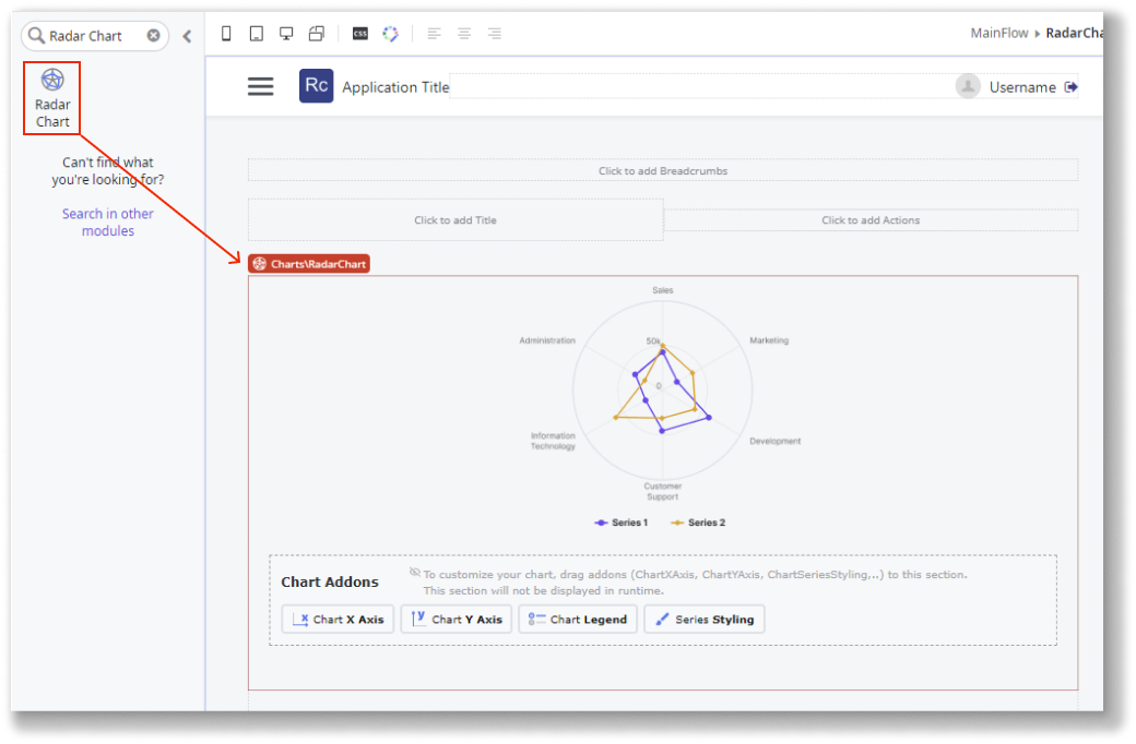 Radar Chart - ODC Documentation