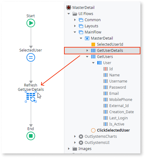 Master Detail - ODC Documentation