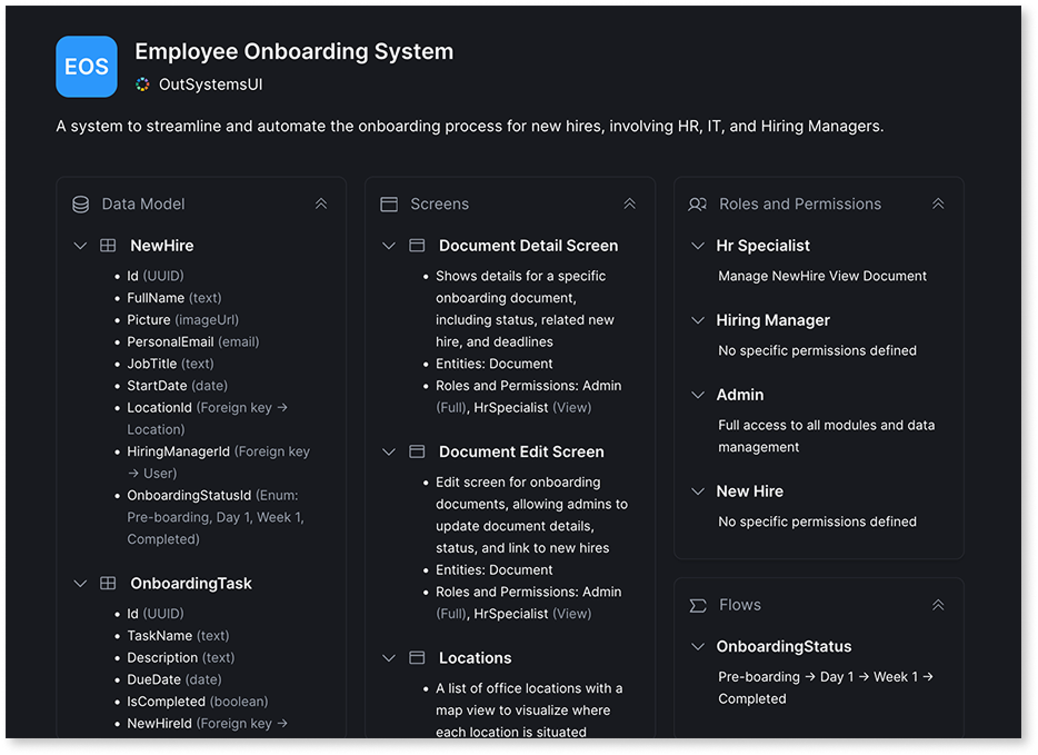 The blueprint - ODC Documentation