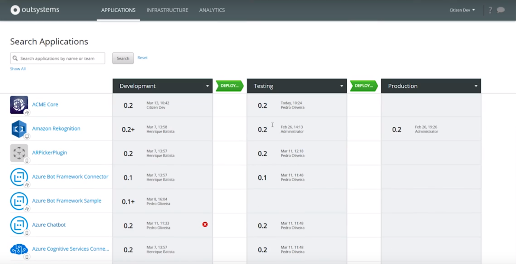 Managing the Application Lifecycle of Your Portfolio - OutSystems Best ...