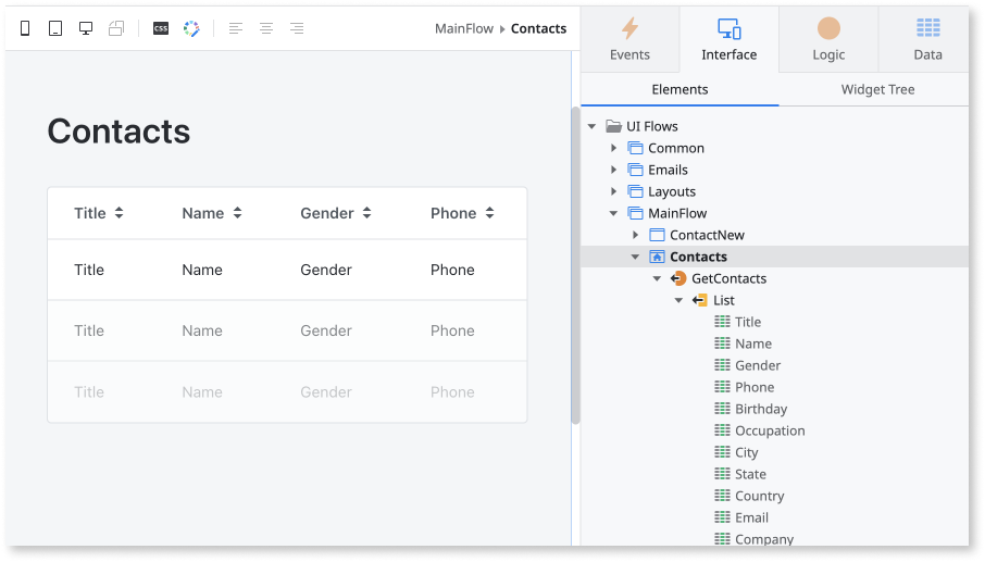 Consume one or more REST API methods - ODC Documentation