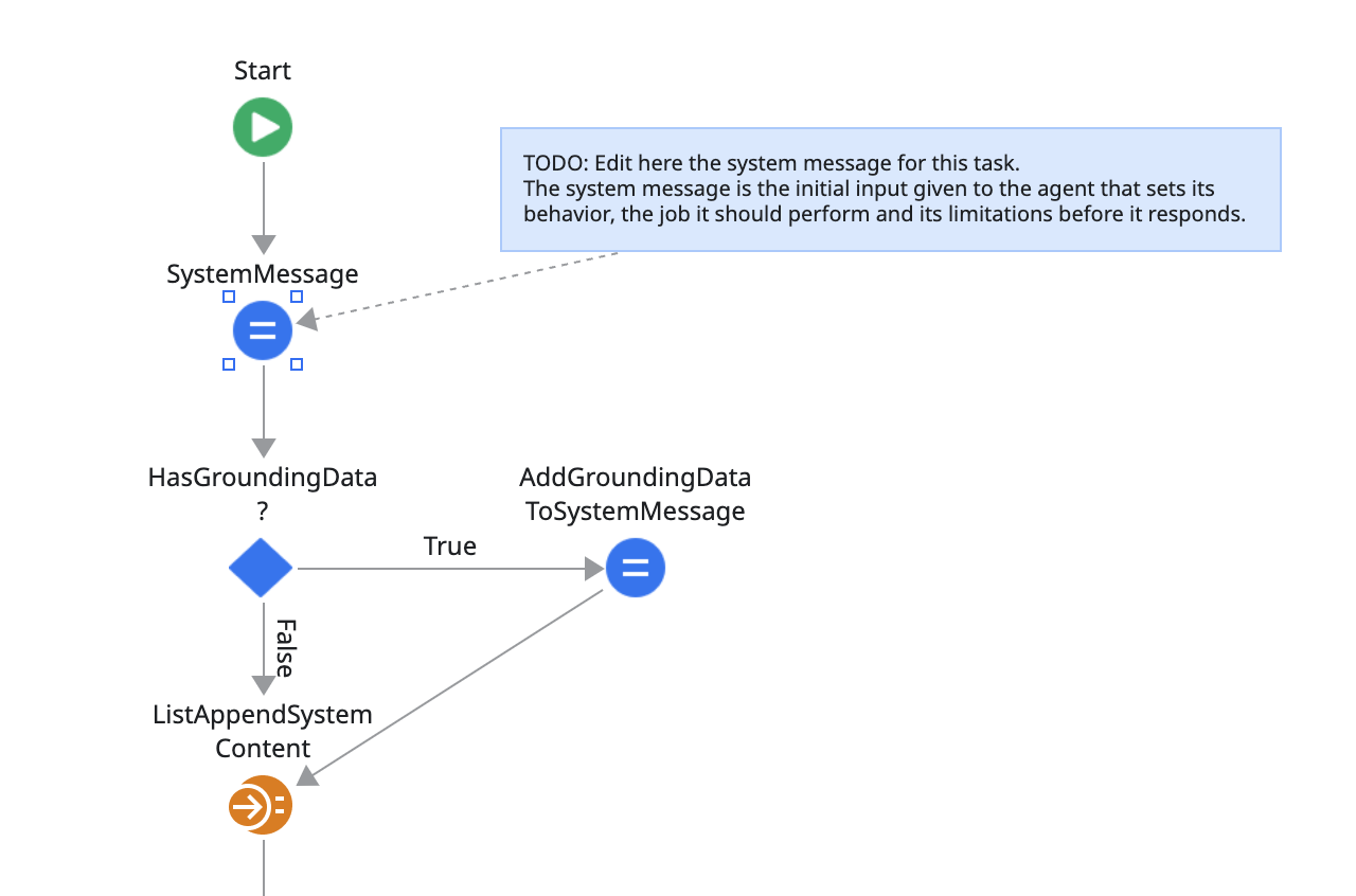 Getting started with an Agentic app - ODC Documentation