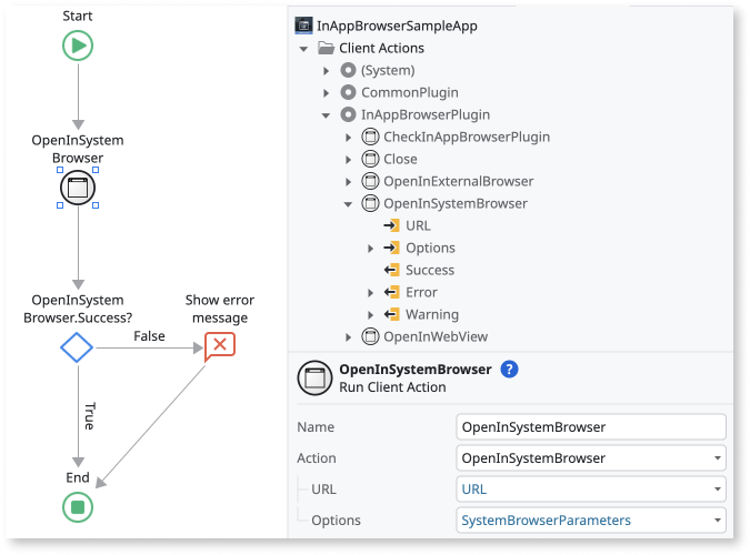 InAppBrowser plugin - ODC Documentation