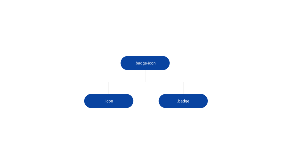 Icon Badge Reference - OutSystems 11 Documentation