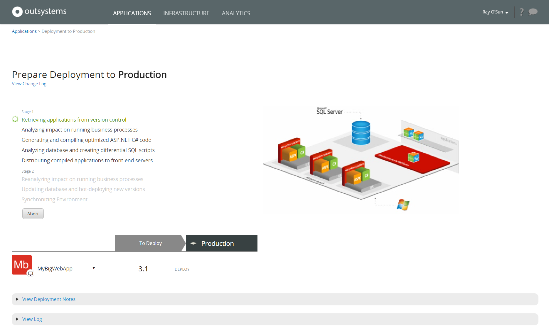 Deploy in a Short Deployment Window - OutSystems 10 Documentation