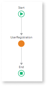 Multiple server requests (Aggregates or Actions) inside Client Actions ...