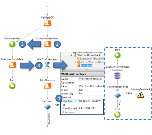 Executing Multiple Instance Activities - OutSystems 10 Documentation